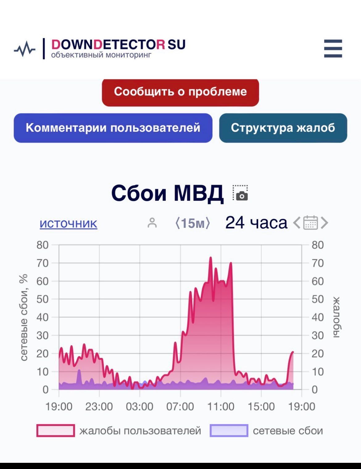 Фото: скриншот з відкритих джерел